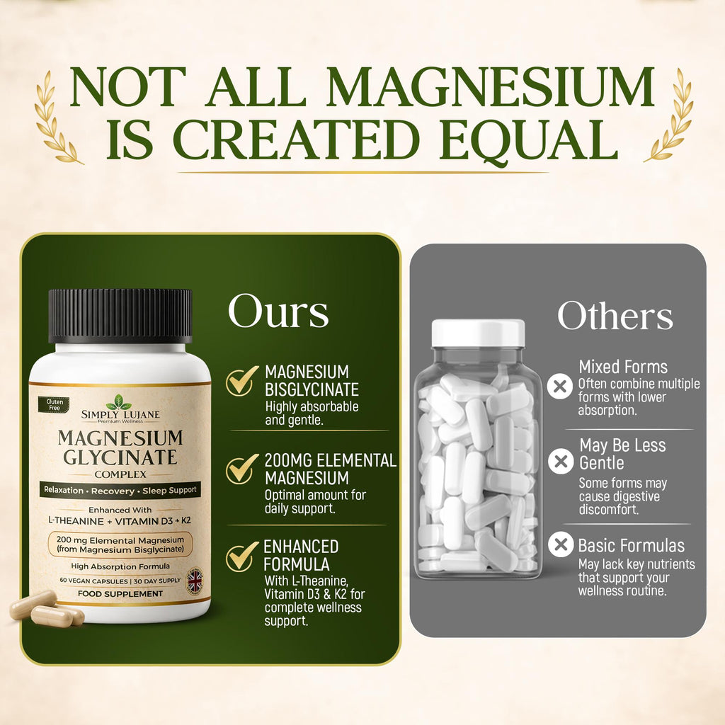 Simply Lujane Magnesium Glycinate Complex 200mg with L-Theanine, Vitamin D3 & K2, High Absorption Magnesium Bisglycinate, 60 Vegan Capsules