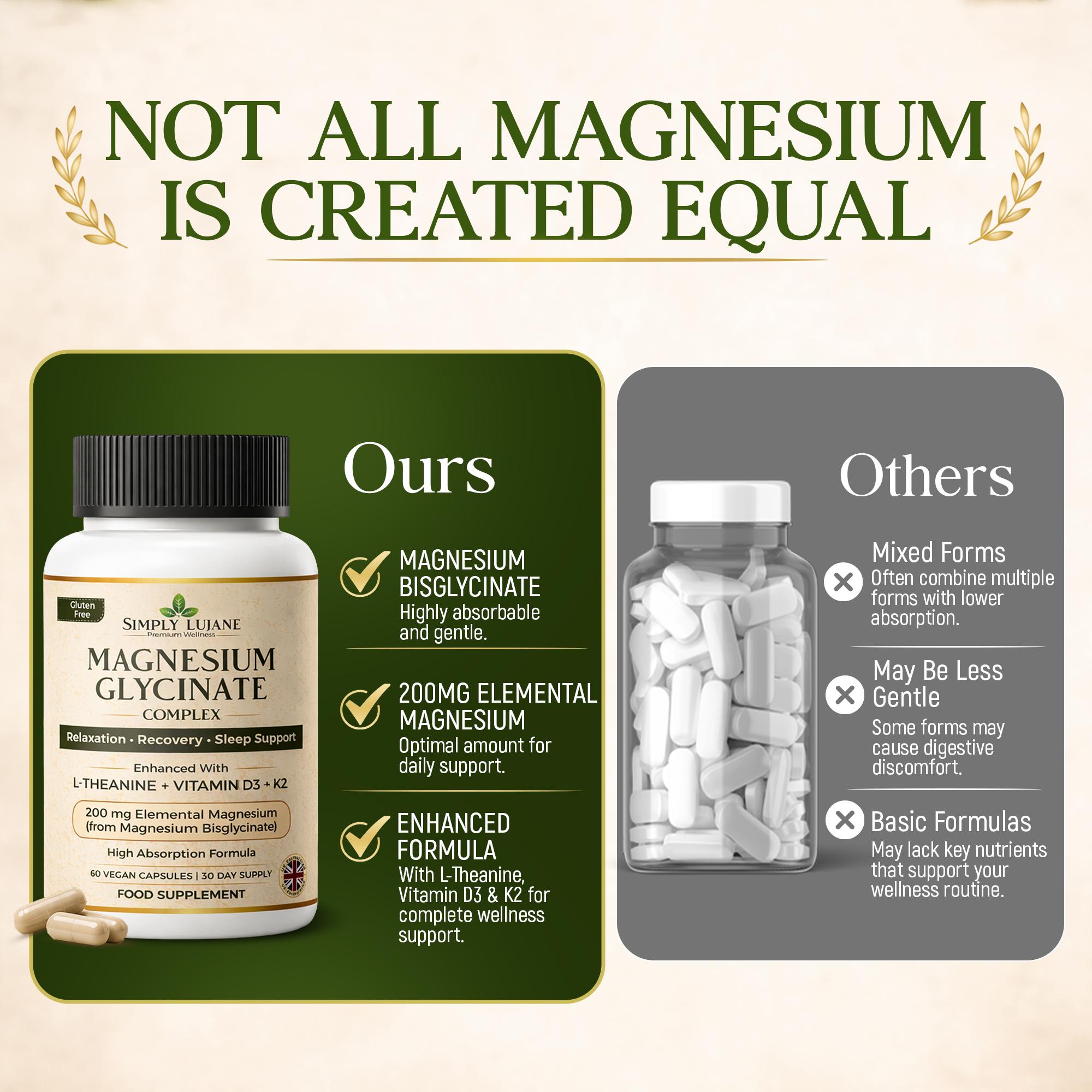 Simply Lujane Magnesium Glycinate Complex 200mg with L-Theanine, Vitamin D3 & K2, High Absorption Magnesium Bisglycinate, 60 Vegan Capsules